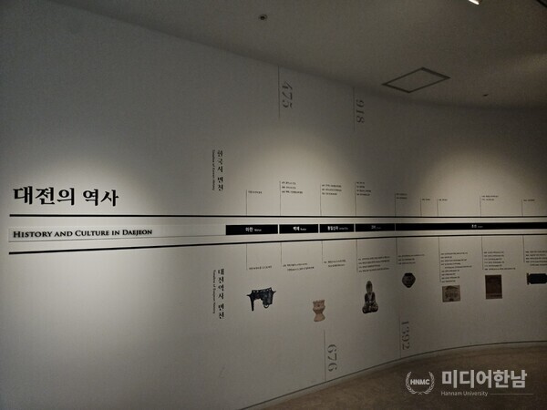 대전시립박물관